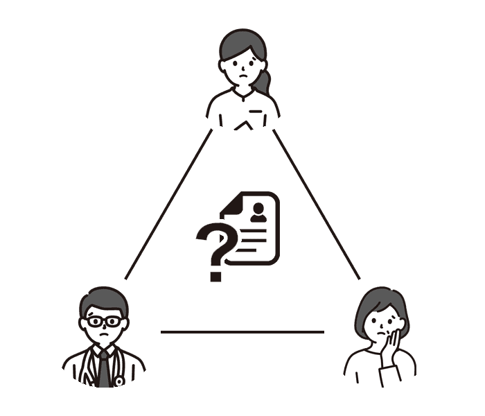 課題2：支援チーム間で共有されない利用者情報